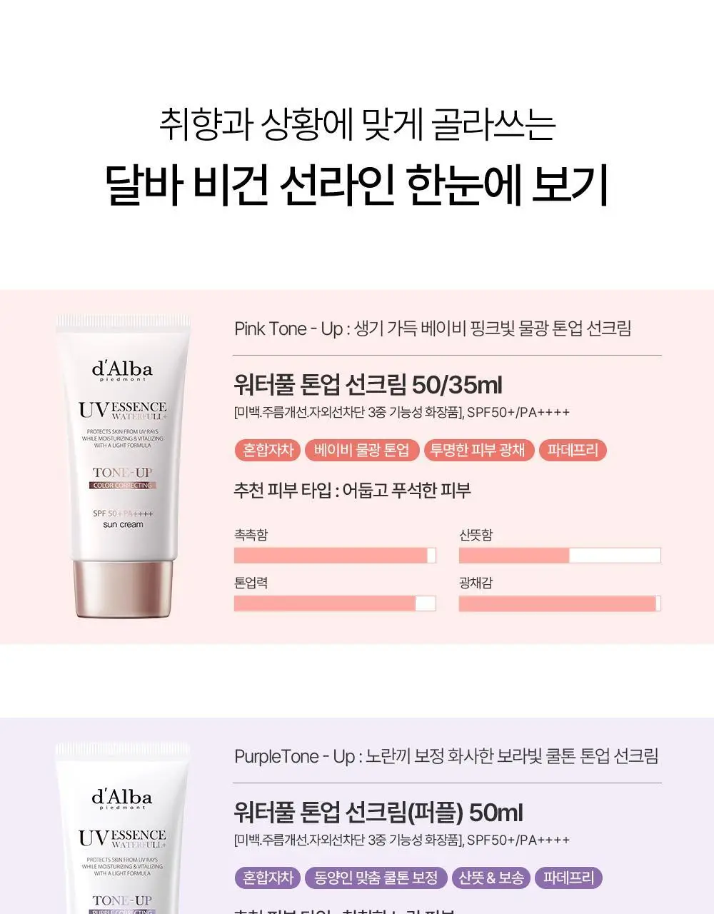 [생기톤업/스웨트프루프] 달바 핑크 톤업 선크림 듀오 기획 (50ml+50ml) 상세페이지 53